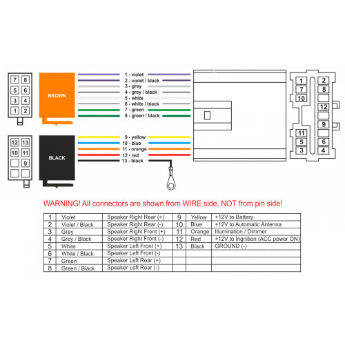 Перехідник ISO ACV Mitsubishi (1201-02)