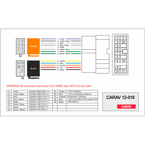 Перехідник ISO CARAV Nissan (12-018)