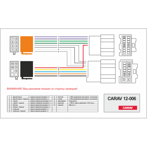 Перехідник ISO CARAV Chevrolet (12-006)