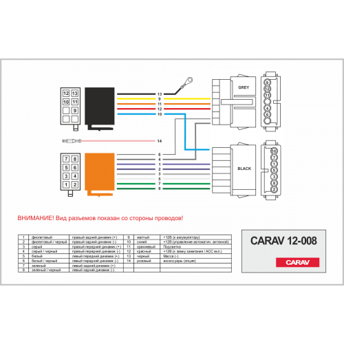 Перехідник ISO CARAV Chrysler, Jeep, Dodge (12-008)