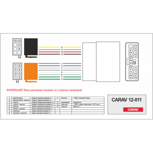 Перехідник ISO CARAV Citroen, Honda, Mitsubishi, Peugeot (12-011)