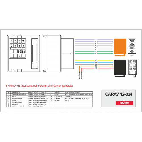 Перехідник ISO CARAV Mercedes, Opel (12-024)