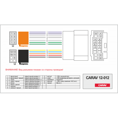 Перехідник ISO CARAV Honda, Suzuki, Acura, Fiat, Opel, Nissan (12-012)