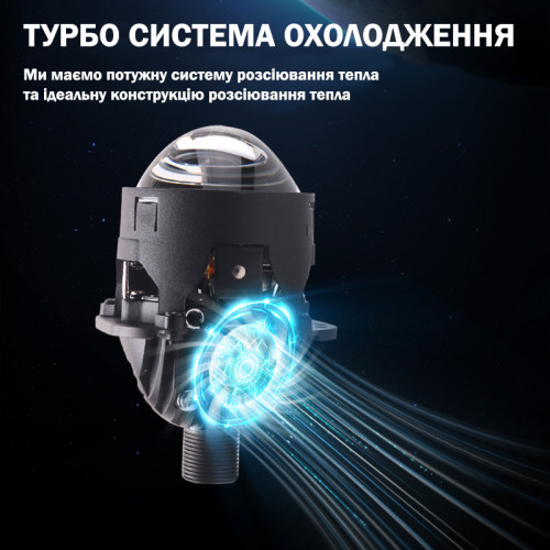 Комплект лінз Infolight S1-Pro BI-LED