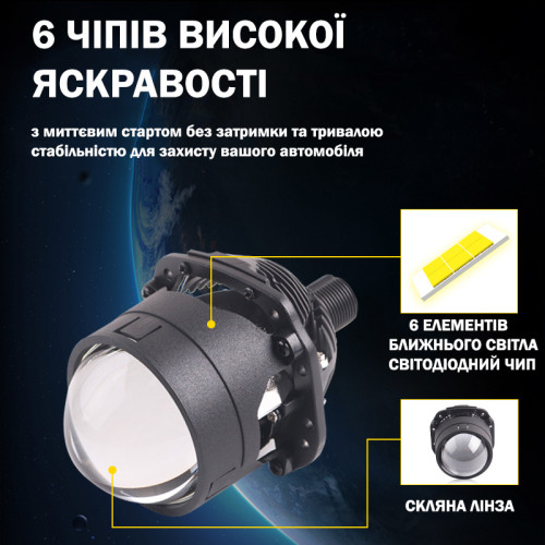 Комплект лінз Infolight S1-Pro BI-LED