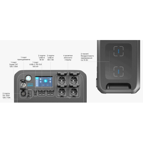 Зарядна станція BLUETTI AC200MAX Expandable Power Station | 2200W 2048Wh – BLUETTI – Портативні зарядні станції <br><br> Купити в CarAuto – Купуй вигідно – Можлива адресна доставка – Оплата при отриманні – Сервісна підтримка 