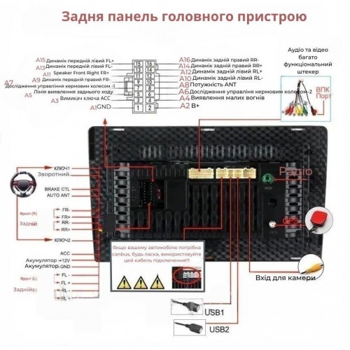 Автомагнітола серії Mekede M150S 9" 2/32 (9" 4core T3L 2/32 IPS CarPlay)