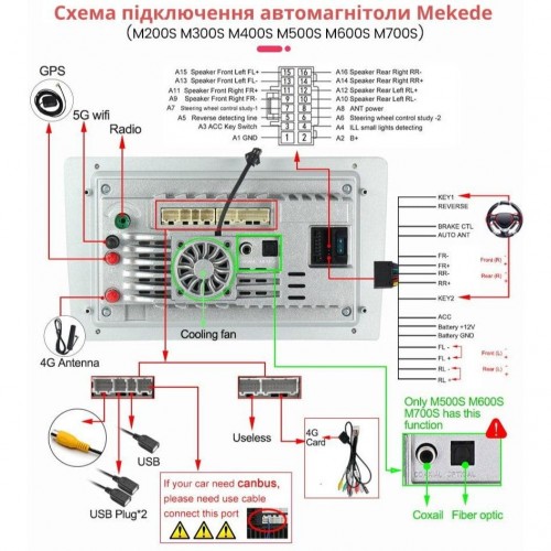 Автомагнітола серії Mekede M200S Ford 2/32 (7" 8core 9863 2/32 4G CarPlay/Android Auto)