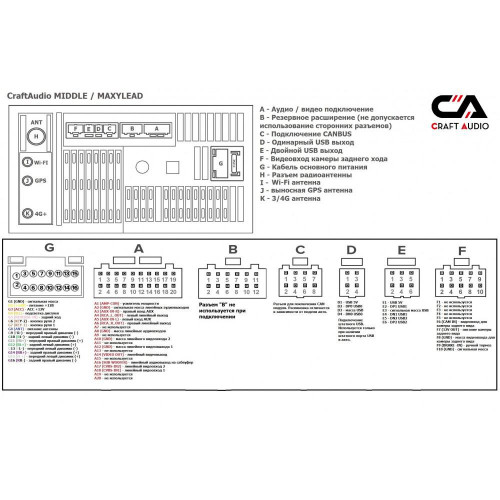 Автомагнітола CraftAudio MAXYLEAD 10" без iso