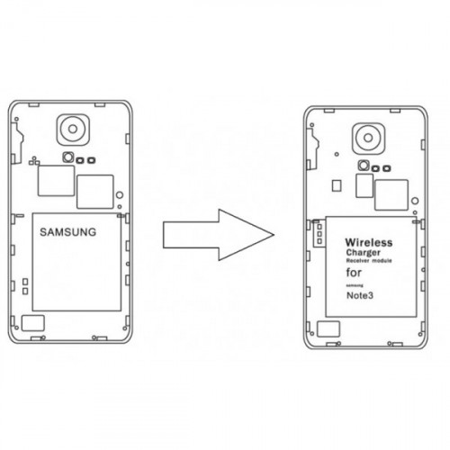 Модуль для бездротової зарядки ACV 240000-25-06 Inbay Samsung Galaxy Note 3 (установка під кришку)