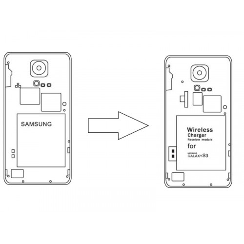 Модуль для беспроводной зарядки ACV 240000-25-02 Inbay для Samsung Galaxy S3 (установка под крышку)